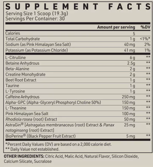 What are the Most Common Nootropic Ingredients? PreWorkout World